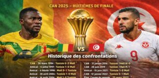Mali – Tunisie : que disent les tendances des pronostics avant le match ? MALI TUNISIE