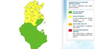 Météo en Tunisie : le nord et le centre de la Tunisie placés en vigilance jaune