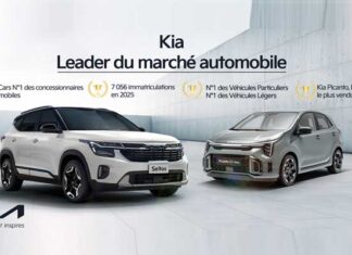 City Cars – Kia consolide sa position de leader sur le marché automobile tunisien en 2025