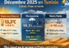 Climat en Tunisie : décembre 2025 marqué par un excédent thermique et des pluies contrastées
