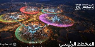 Tunisie : le CEPEX s’active pour la participation à l’Expo 2030 Riyad