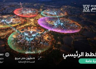 Tunisie : le CEPEX s’active pour la participation à l’Expo 2030 Riyad