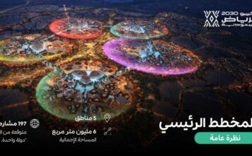 Tunisie : le CEPEX s’active pour la participation à l’Expo 2030 Riyad