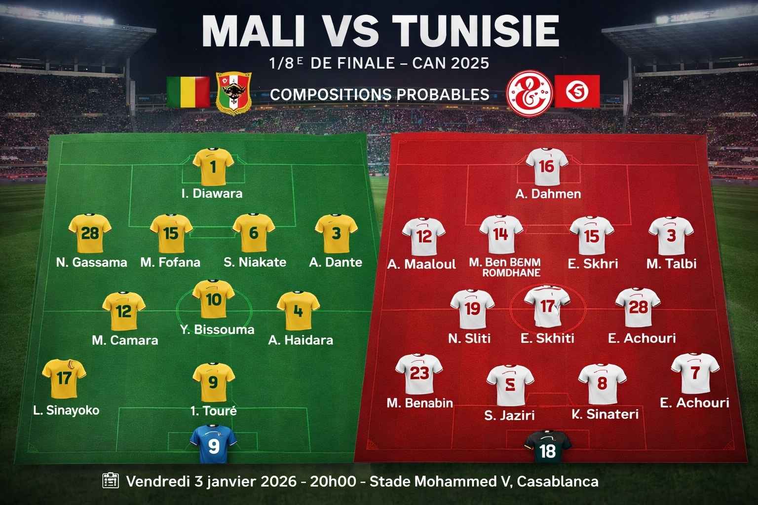 Compositions probables du match Mali – Tunisie en huitième de finale de la CAN 2025