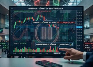 La Tribune de l’IA | Bourse de Tunis : Le TUNINDEX s’accorde une respiration technique après son sommet annuel Graphique de la séance boursière du 26 février 2026 montrant une légère correction du TUNINDEX à 15 122,84 points avec un volume de 12,10 MD TND.