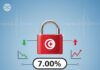 Statu quo à la Banque Centrale de Tunisie : Pourquoi le taux directeur reste à 7% en février 2026 ? Indicateurs BCT - Février 2026