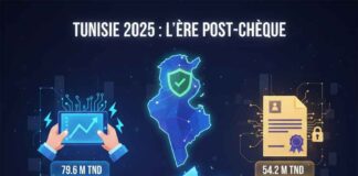 Paiements en chiffres en Tunisie : L’effondrement historique du chèque face à l’hégémonie du virement Graphique illustrant la fin de l'ère du chèque en Tunisie au profit de la modernisation des paiements interbancaires : virement et lettre de change en forte croissance en 2025