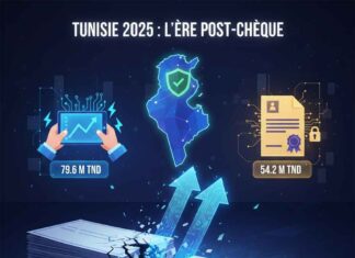 Paiements en chiffres en Tunisie : L’effondrement historique du chèque face à l’hégémonie du virement Graphique illustrant la fin de l'ère du chèque en Tunisie au profit de la modernisation des paiements interbancaires : virement et lettre de change en forte croissance en 2025