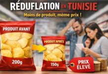 Tunisie : l’IACE met en garde contre le phénomène de shrinkflation dans l’alimentation et les produits de grande consommation