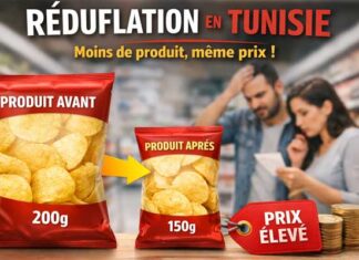 Tunisie : l’IACE met en garde contre le phénomène de shrinkflation dans l’alimentation et les produits de grande consommation