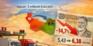 Tunisie-Libye : Vers un corridor commercial à 5 milliards de dollars malgré le choc monétaire Carte des flux commerciaux entre Tunis et Tripoli montrant l'ouverture vers les marchés du COMESA et de la ZLECAf.