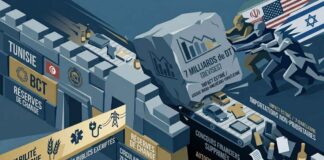 Tunisie : La BCT serre la vis sur les importations face à l’onde de choc géopolitique Importations Restrictions