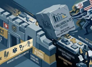 Tunisie : La BCT serre la vis sur les importations face à l’onde de choc géopolitique Importations Restrictions