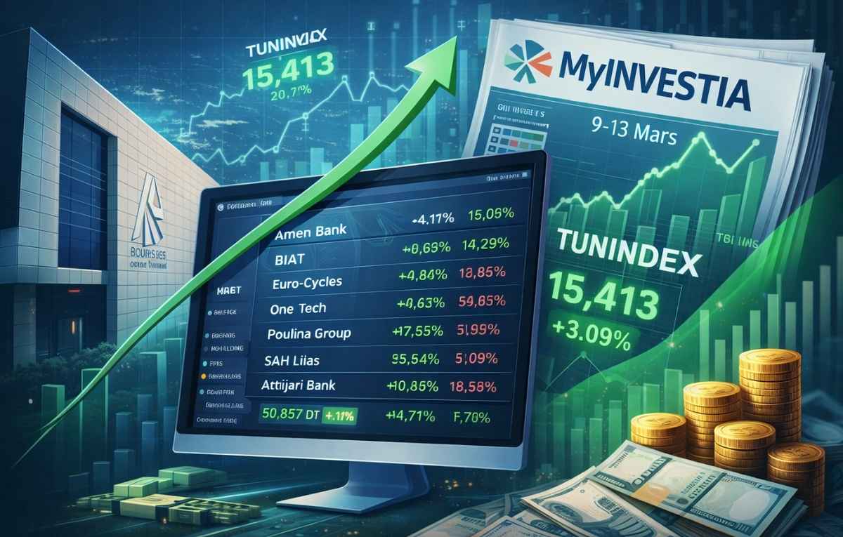 Portefeuille Virtuel