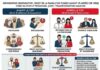 Code du Statut Personnel : le texte qui a refondé la famille tunisienne Code du Statut Personnel - Infographie