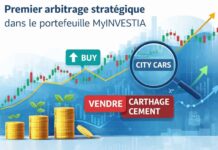 Gestion d’un portefeuille boursier assistée par l’IA : 4 mars 2026, premier arbitrage stratégique dans notre portefeuille Graphique de performance boursière MyINVESTIA affichant une progression de 0,11% et logos des entreprises Poulina, BIAT et City Cars