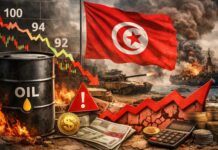 Essence à +50% ? Le scénario noir qui pourrait secouer la Tunisie