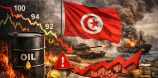 Essence à +50% ? Le scénario noir qui pourrait secouer la Tunisie