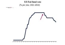 À quoi faut-il s’attendre de la Fed en 2026 ?
