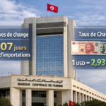 Pourquoi le dinar tunisien est-il la monnaie la plus forte d’Afrique en 2026 ? Dinat Tunisien