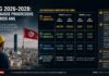 Hausse du SMIG 2026 : bonne nouvelle sociale ou illusion salariale en Tunisie ? SMIG 2026