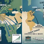 SECTEUR | Transport Aérien : Le paradoxe tunisien Transport Aérien