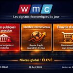 ALERTE | Économie tunisienne : Quels sont les trois risques majeurs pour l’économie tunisienne actuellement ? Le RADAR WMC du 18-04-2024