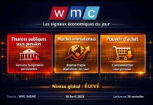 ALERTE | Économie tunisienne : Quels sont les trois risques majeurs pour l’économie tunisienne actuellement ? Le RADAR WMC du 18-04-2024
