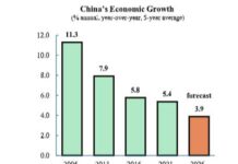 Investissement et emploi en Tunisie : l’IFE lance un nouvel appel à projets jusqu’à 10 millions d’euros