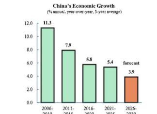 Investissement et emploi en Tunisie : l’IFE lance un nouvel appel à projets jusqu’à 10 millions d’euros
