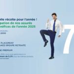 HAYETT Assurances : une performance durable au service de ses assurés