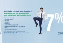 HAYETT Assurances : une performance durable au service de ses assurés