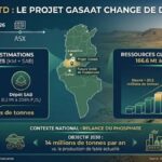 PhosCo Tunisie : 166,6 millions de tonnes de phosphate confirmées à Gasaat Phosphate PHOSCO