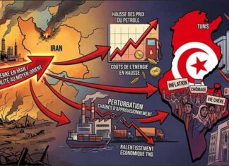 Sans données d’exécution ni plan de développement public, comment bâtir un budget 2027 crédible pour la Tunisie ?