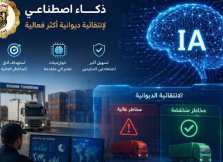 Tunisie : un système douanier basé sur l’IA pour améliorer la sélectivité et accélérer le dédouanement