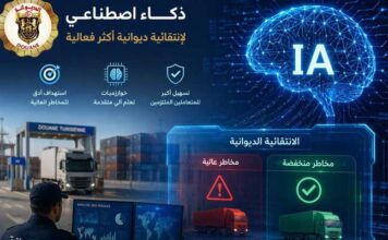 Tunisie : un système douanier basé sur l’IA pour améliorer la sélectivité et accélérer le dédouanement