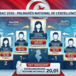 Liste des lauréats Bac Tunisie 2026 : Résultats et moyennes nationales BAC 2026 LAUREATS