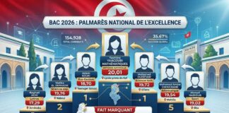 Liste des lauréats Bac Tunisie 2026 : Résultats et moyennes nationales BAC 2026 LAUREATS