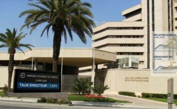 Statu quo à Tunis : Pourquoi la BCT choisit la prudence face au retour des pressions inflationnistes BCT