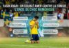 Coupe du Monde – Le doublé de Yasin Ayari contre la Tunisie : entre humour et colère, le web s’embrase Coupe du Monde 2026 - Yasin Ayari Suède Tunisie