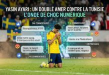 Coupe du Monde – Le doublé de Yasin Ayari contre la Tunisie : entre humour et colère, le web s’embrase Coupe du Monde 2026 - Yasin Ayari Suède Tunisie