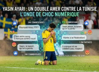Coupe du Monde – Le doublé de Yasin Ayari contre la Tunisie : entre humour et colère, le web s’embrase Coupe du Monde 2026 - Yasin Ayari Suède Tunisie