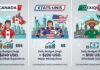 Combien coûte une journée de Mondial 2026 dans les trois pays hôtes ? Mondial 202- - Coût d'une journée