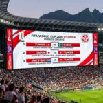 Mondial 2026 : dates et horaires des matchs des Aigles de Carthage Mondial 2026 Matchs Tunisie