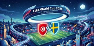 À vos agendas ! Découvrez les horaires tunisiens des matchs de la Tunisie, du Maroc et de l’Algérie au Mondial 2026 Coupe du Monde 2026