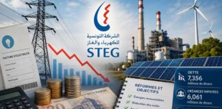 STEG : des dettes de plus de 7,3 milliards de dinars, la Banque mondiale soutient son plan de réforme