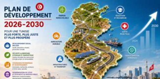 Plan de développement 2026-2030 : la Tunisie mise sur la justice sociale et l’équilibre régional
