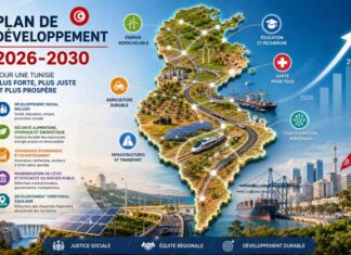 Plan de développement 2026-2030 : la Tunisie mise sur la justice sociale et l’équilibre régional