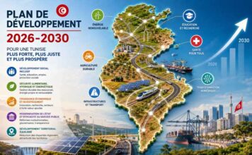 Plan de développement 2026-2030 : la Tunisie mise sur la justice sociale et l’équilibre régional