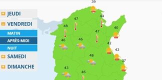 Alerte Météo Tunisie : jusqu’à 48°C attendus vendredi 17 juillet 2026 Météo Tunisie